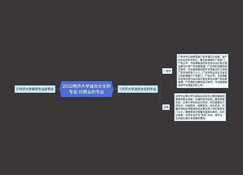 2022同济大学适合女生的专业 好就业的专业