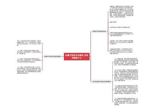 动量守恒条件有哪些 适用范围是什么