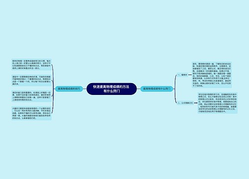 快速提高物理成绩的方法 有什么窍门