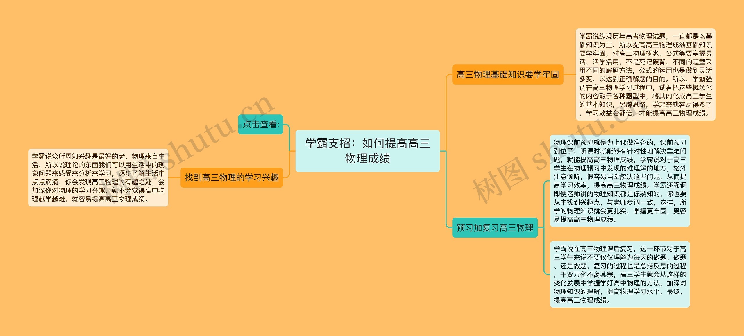 学霸支招：如何提高高三物理成绩