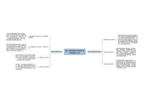 高三怎样提高化学成绩 有哪些提升方法