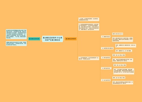 复分解反应的条件 什么情况会产生复分解反应