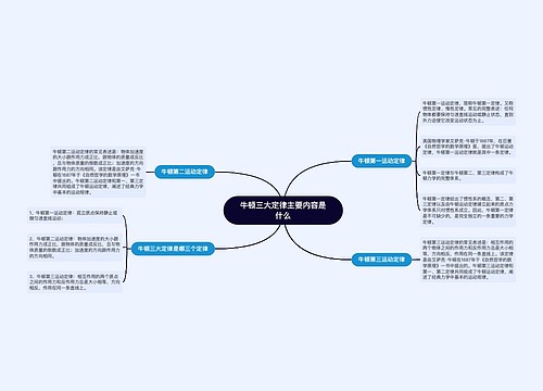 牛顿三大定律主要内容是什么