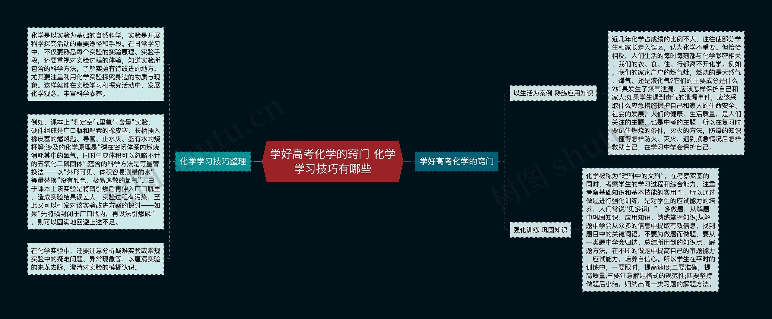 学好高考化学的窍门 化学学习技巧有哪些