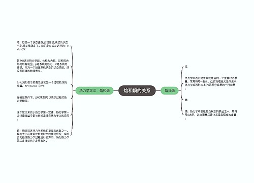 焓和熵的关系