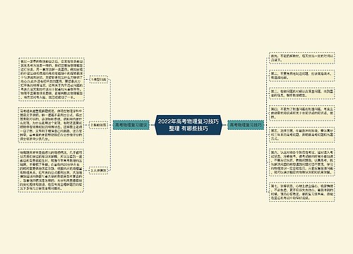 2022年高考物理复习技巧整理 有哪些技巧