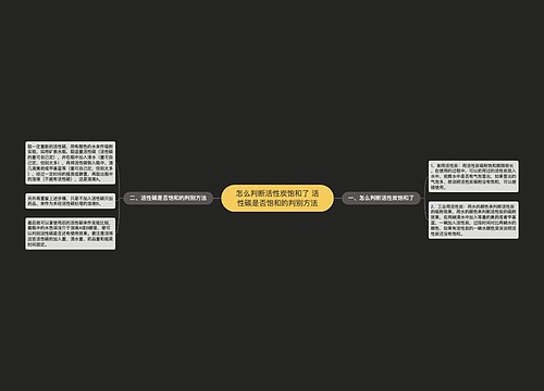 怎么判断活性炭饱和了 活性碳是否饱和的判别方法