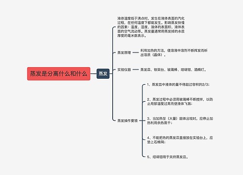 蒸发是分离什么和什么