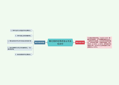 氧化铝的化学式怎么写及化合价