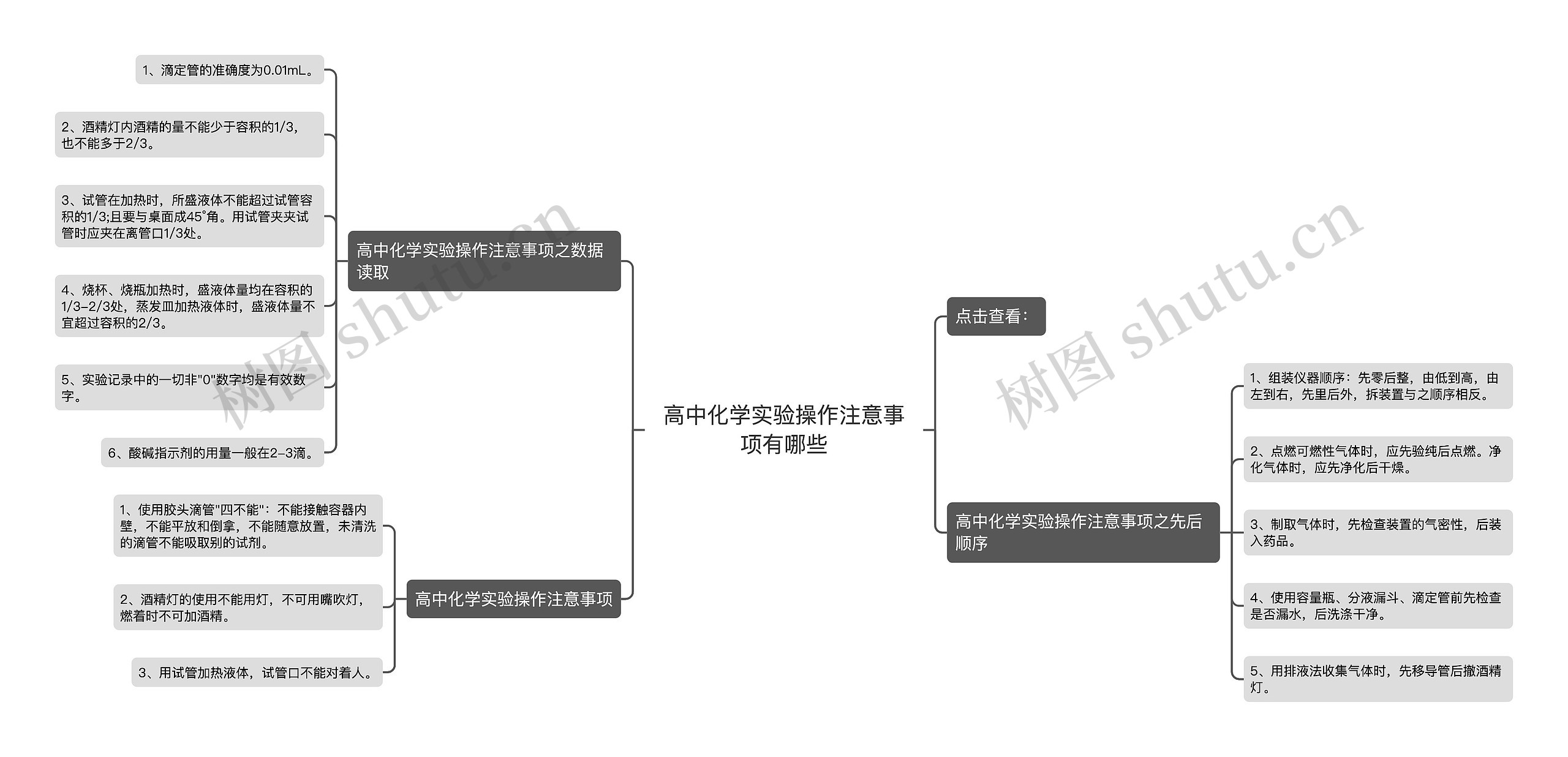 高中化学实验操作注意事项有哪些