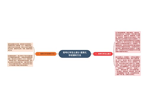 高考化学怎么提分 提高化学成绩的方法