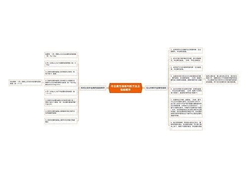 非金属性强弱判断方法及强弱顺序