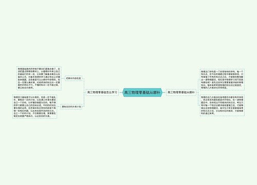 高三物理零基础从哪补