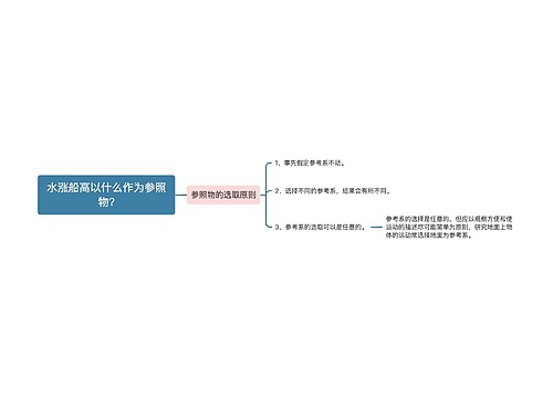 水涨船高以什么作为参照物?