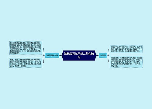 浓硫酸可以干燥二氧化硫吗