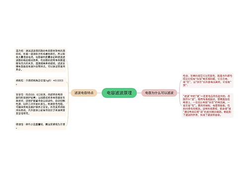 电容滤波原理