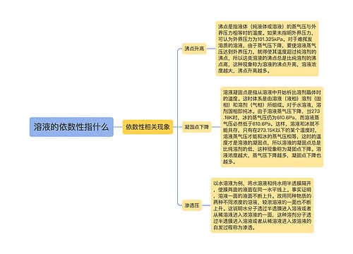 溶液的依数性指什么