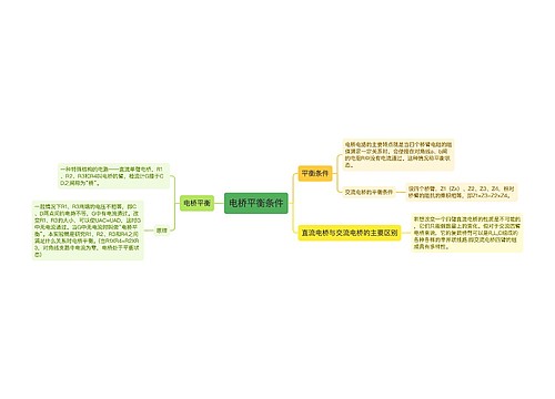 电桥平衡条件