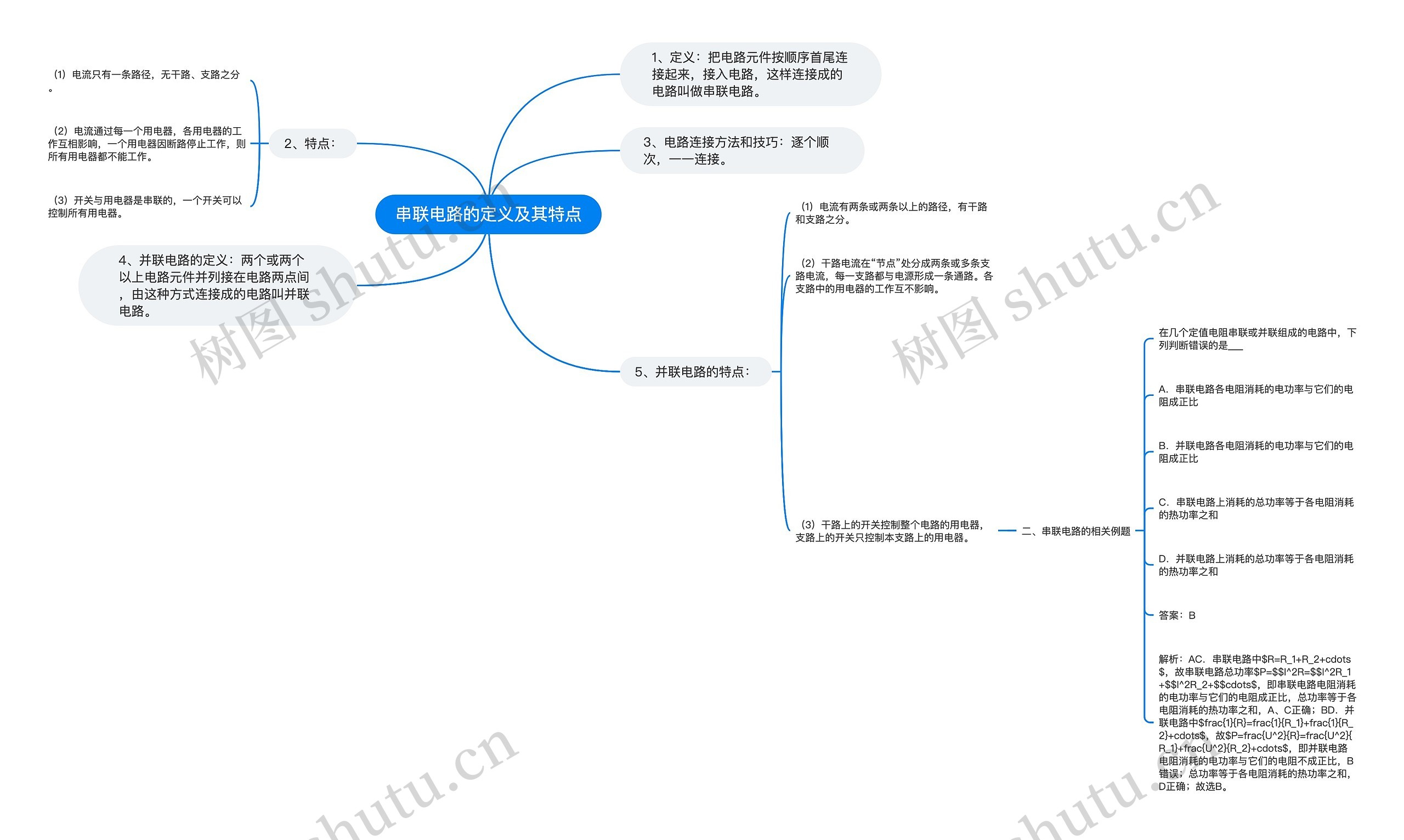 串联电路的定义及其特点思维导图