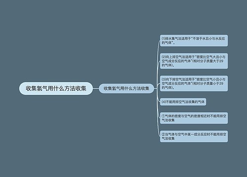 收集氢气用什么方法收集