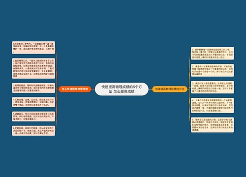 快速提高物理成绩的5个方法 怎么提高成绩