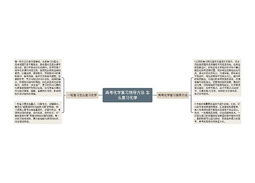 高考化学复习指导方法 怎么复习化学