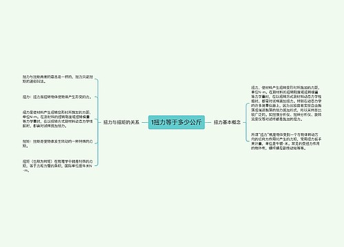 1扭力等于多少公斤