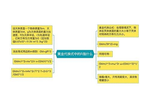 黄金代换式中的R指什么
