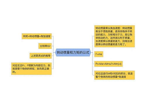 转动惯量和力矩的公式