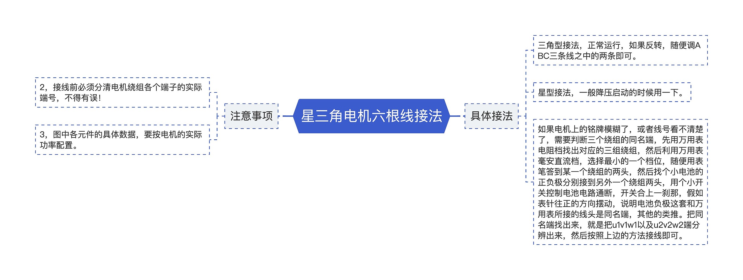 星三角电机六根线接法