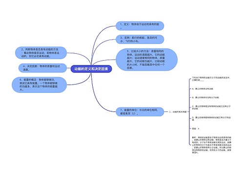 动能的定义和决定因素