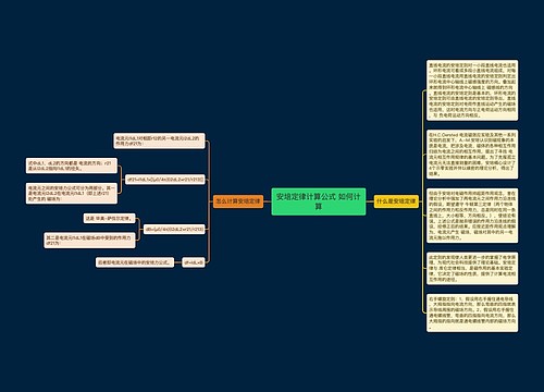 安培定律计算公式 如何计算