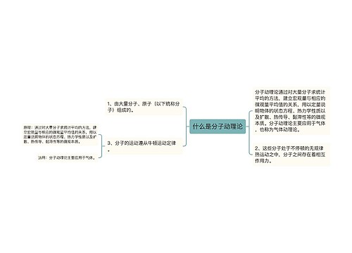 什么是分子动理论