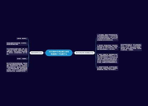 2022高中化学必修三如何快速提分 方法是什么