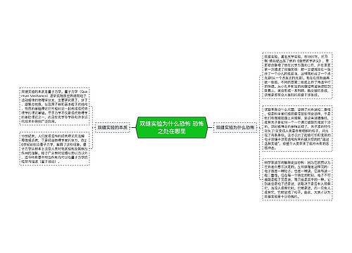 双缝实验为什么恐怖 恐怖之处在哪里