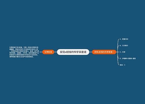 发现x射线的科学家是谁