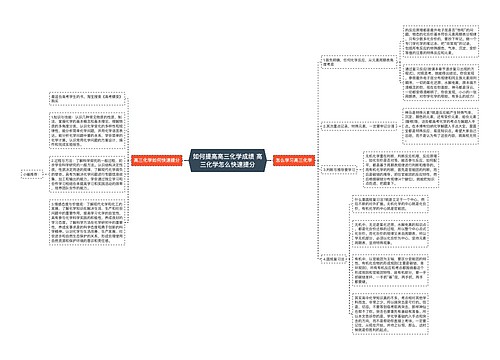 如何提高高三化学成绩 高三化学怎么快速提分