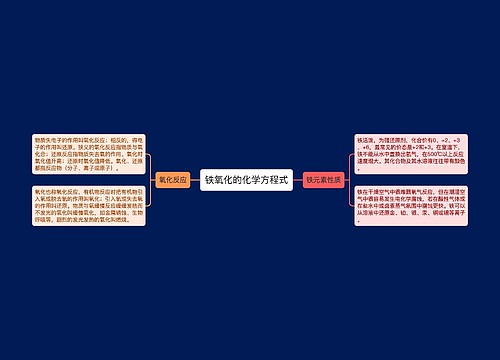 铁氧化的化学方程式