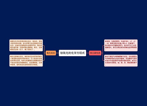 铁氧化的化学方程式