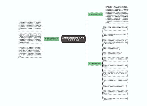 为什么后悔选物理 高考不选物理会怎样