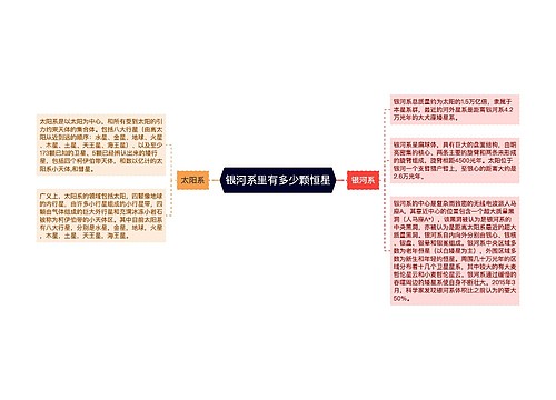 银河系里有多少颗恒星思维导图