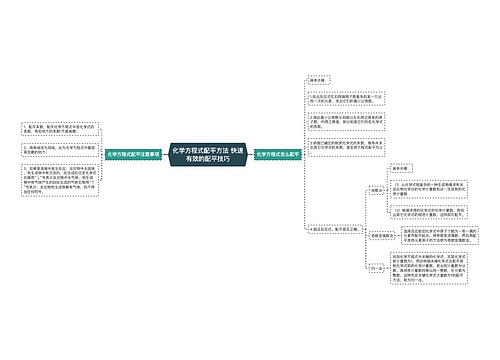 化学方程式配平方法 快速有效的配平技巧