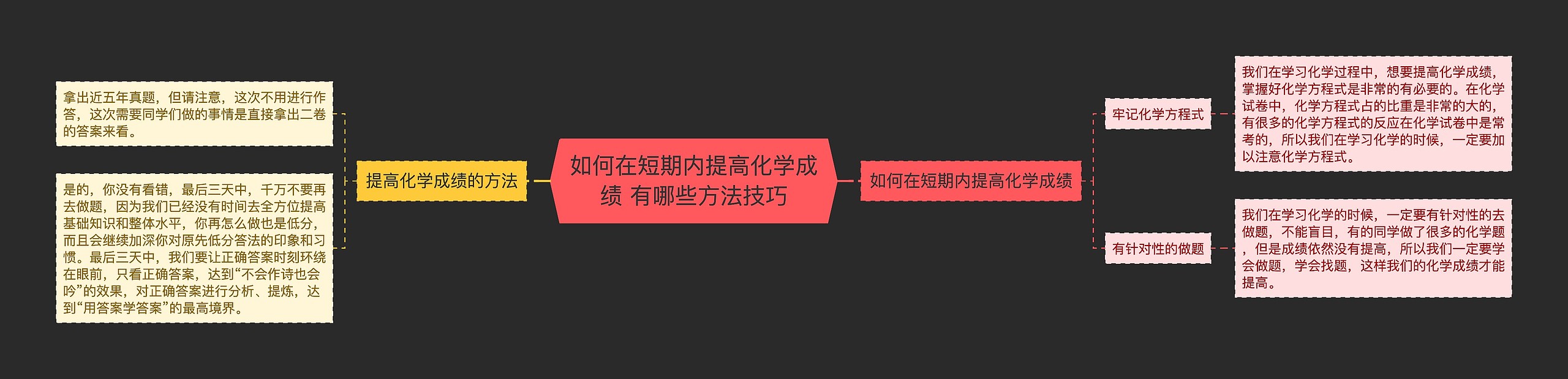 如何在短期内提高化学成绩 有哪些方法技巧