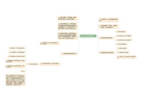 热机效率的定义和原理