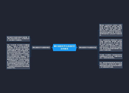 瞬时速度和平均速度的区别和联系