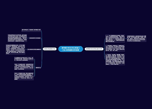 高考倒计时50天化学复习方法 如何提高化学成绩