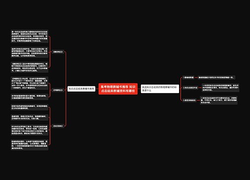 高考物理教辅书推荐 知识点总结类教辅资料有哪些