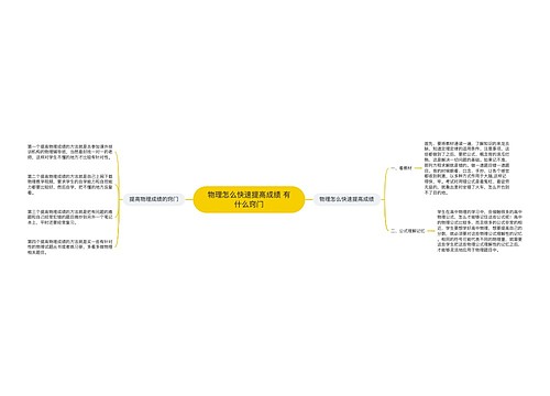 物理怎么快速提高成绩 有什么窍门