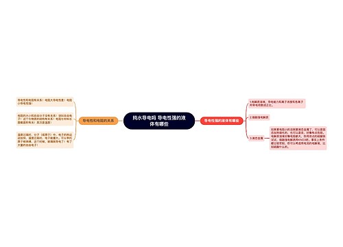 纯水导电吗 导电性强的液体有哪些