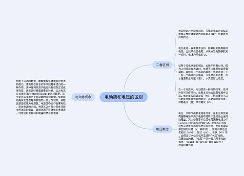 电动势和电压的区别